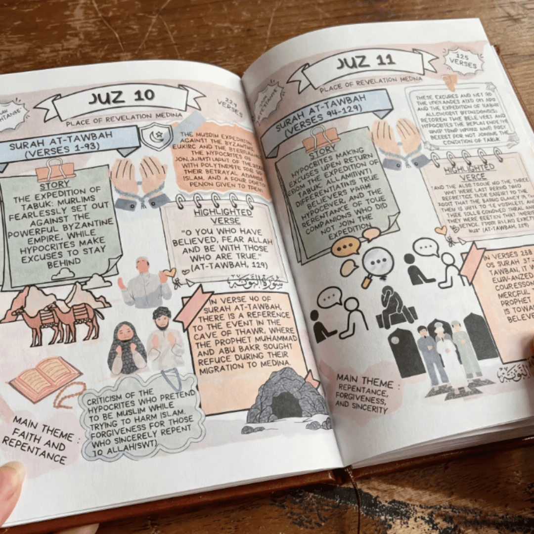 Illustrated Quran - Must-Have